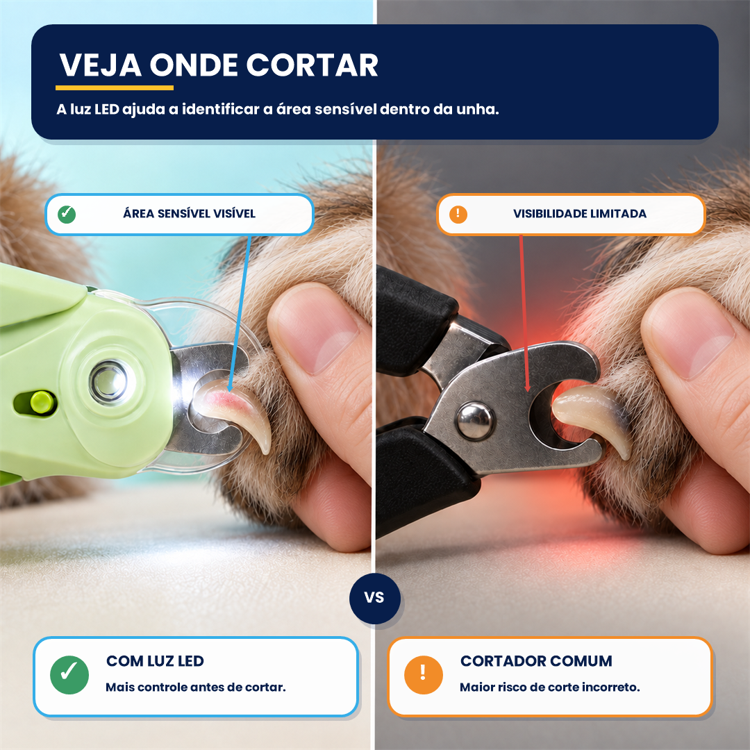 Cortador de Unhas com Luz Led para pets